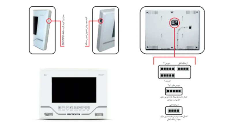 آموزش تخصصی نصب مانیتور لمسی روی انواع خودرو