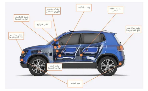 آموزش نصب ردیاب خودرو آموزش گام به گام نصب GPS ماشین