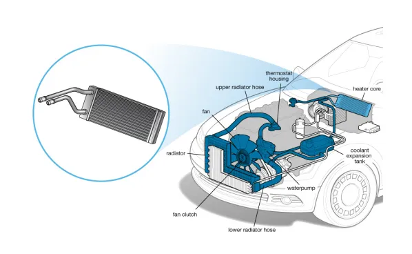 آموزش تعمیر بخاری خودرو